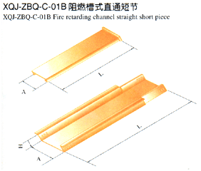 XQJ-ZBQ-C-01B��ȼ��ʽֱͨ�̹�(ji��)